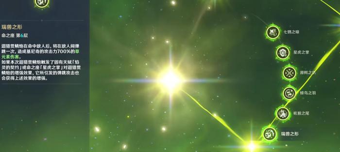 原神基尼奇命座有什么用3