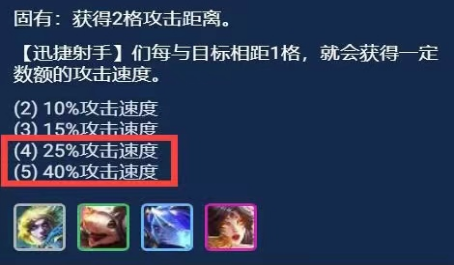 云顶之弈千分王者换形高射偷分思路2