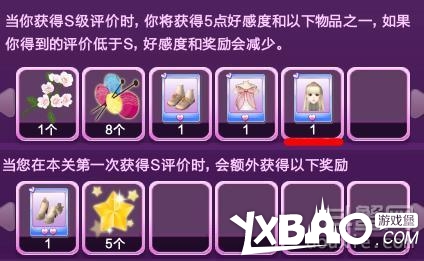 QQ炫舞时尚旅行搭配全攻略关卡高分技巧20