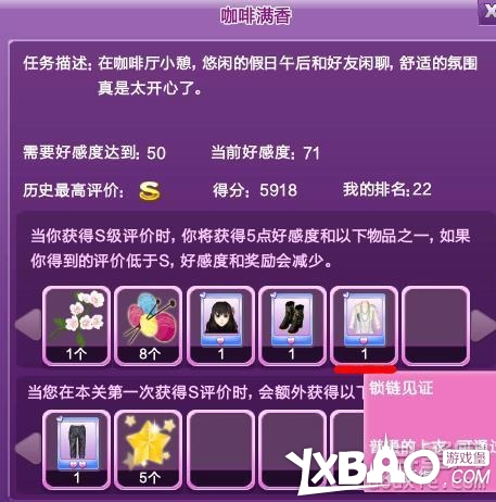 QQ炫舞时尚旅行搭配全攻略关卡高分技巧30