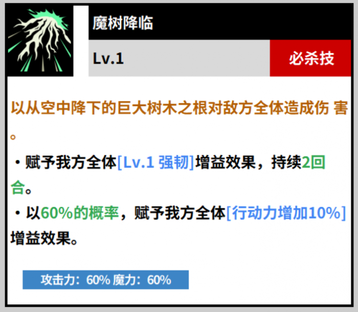 黑色四叶草魔法帝之道2