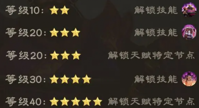 偃武董卓怎么样2