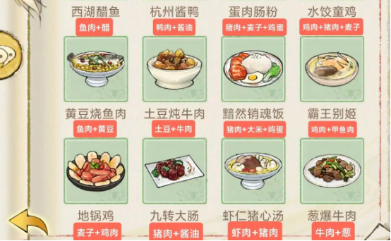 华夏千秋鸡可以做成什么菜1