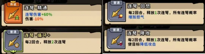 帝国史诗攻略大全4