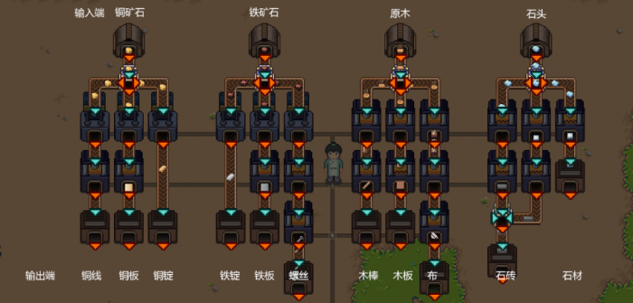 江城创业记生产线怎么做3