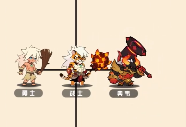 兽化三国新手攻略3