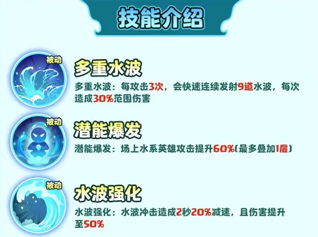 魔宠降临沧澜妖圣怎么样2