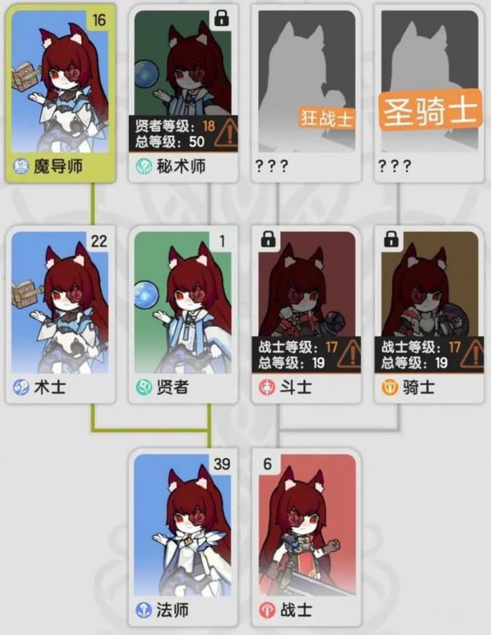 杖剑传说养成攻略2