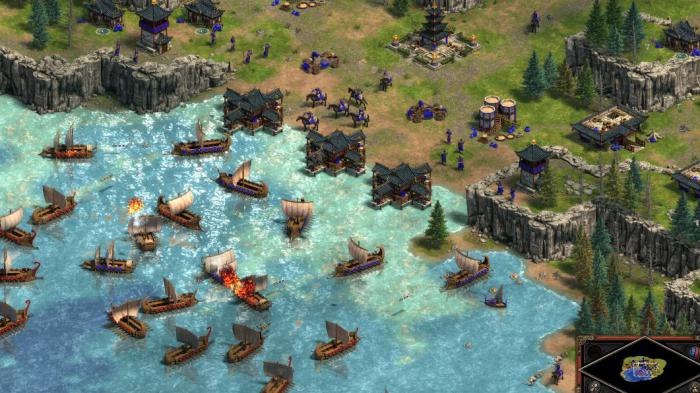 帝国时代2哪个国家适合新手1