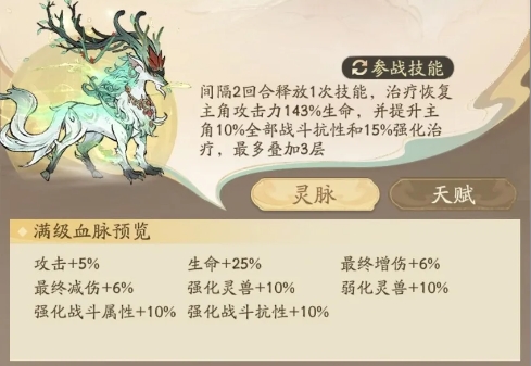 寻道大千混沌神兽技能怎么样1