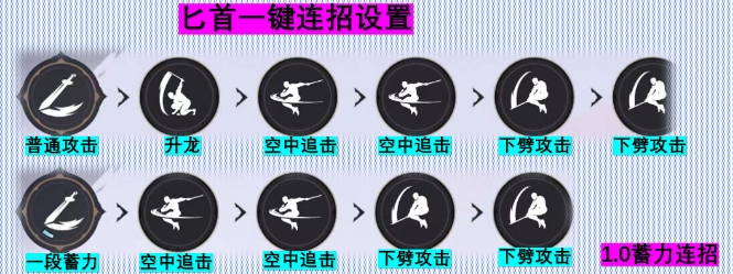 永劫无间手游匕首怎么玩2