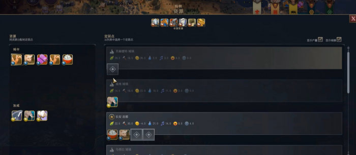 文明7古典时代怎么解锁经济胜利2