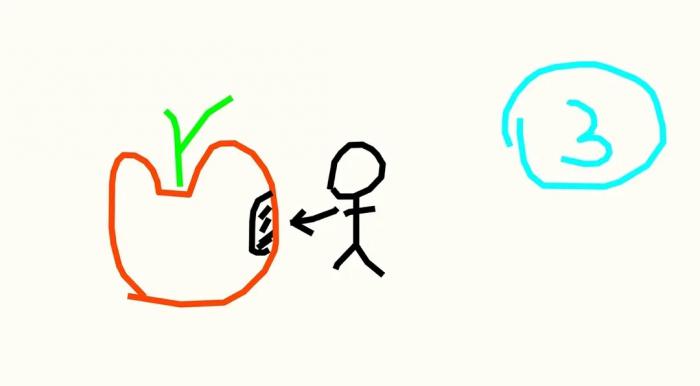 你画我猜怎么两个人玩1