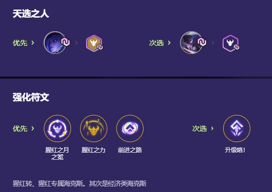 金铲铲之战10腥红之月怎么玩1