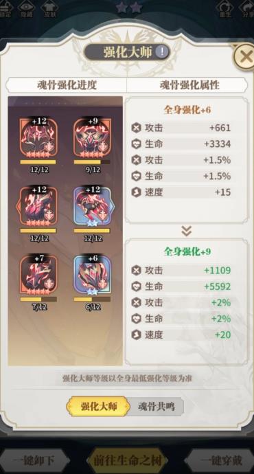 斗罗大陆稀有魂骨怎么获得_《斗罗大陆》魂骨有哪些?