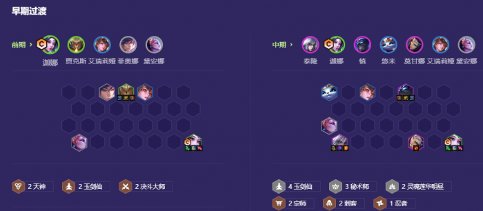 金铲铲之战福星万盾风女怎么玩2