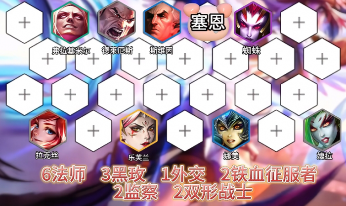 金铲铲之战s13高法拉克丝怎么玩_金铲铲克制法师阵容
