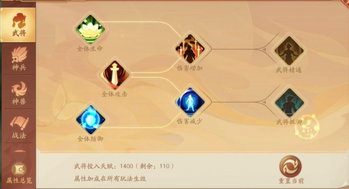 少年三国志什么提升战力明显_少年三国志2