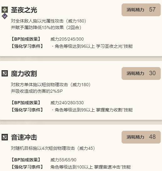 《歧路旅人：大陆的霸者》妮可拉角色介绍10