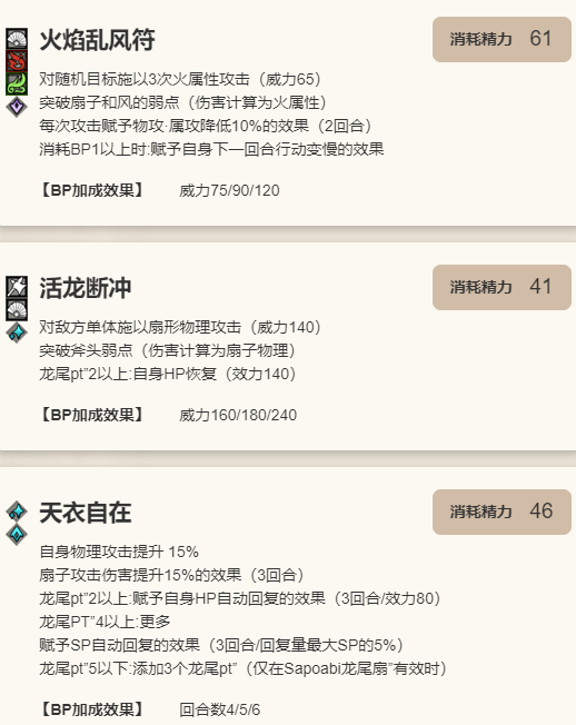《歧路旅人：大陆的霸者》米尔加蒂角色介绍9