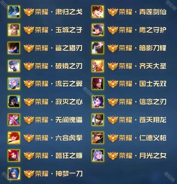 《王者荣耀》全英雄荣耀王者专属称号一览3