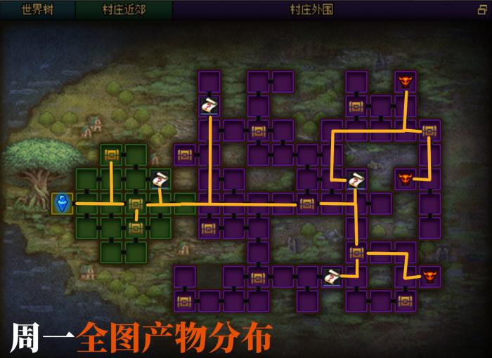 《DNF》金秋副本每日路线推荐8