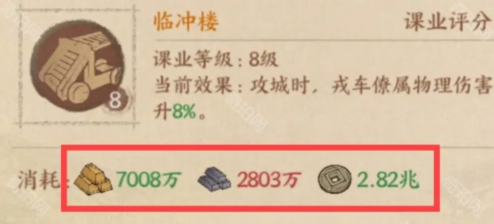 《这城有良田》坊市任命技巧分享3