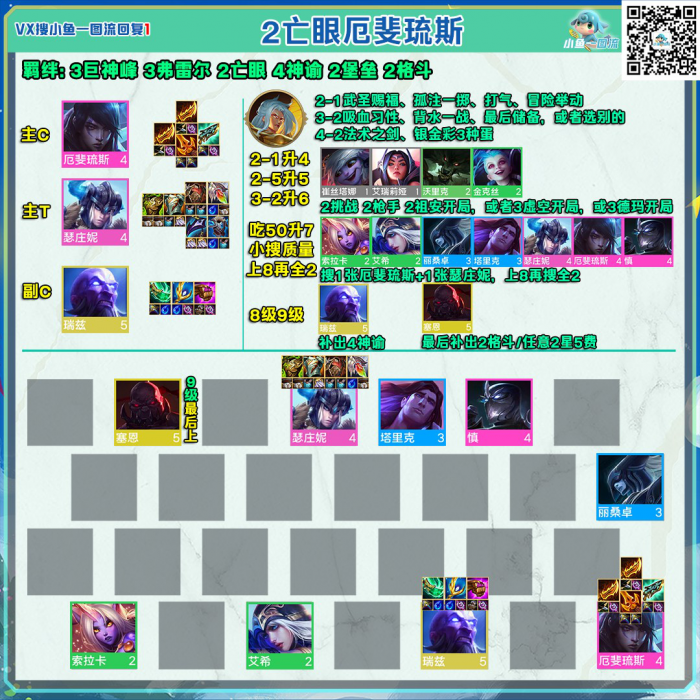 《金铲铲之战》s9凯尔冰射阵容搭配攻略6