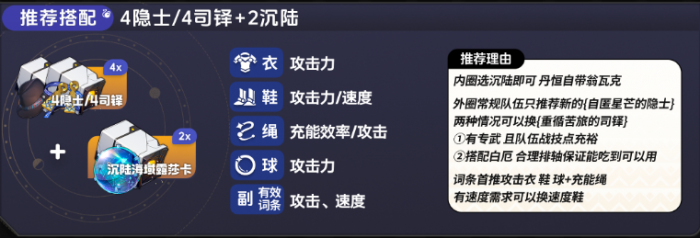 崩坏星穹铁道丹恒腾荒遗器怎么选3