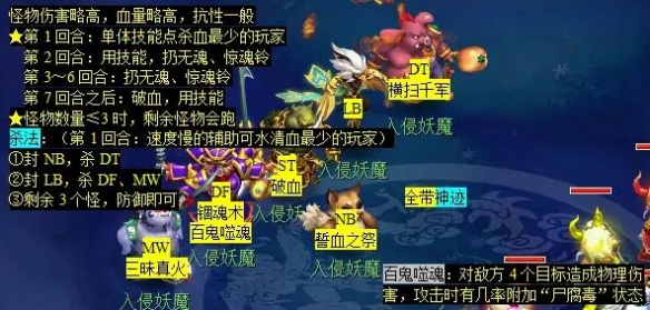 梦幻西游青丘迷雾副本怎么打4