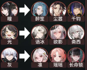 归龙潮开荒期阵容怎么搭配3