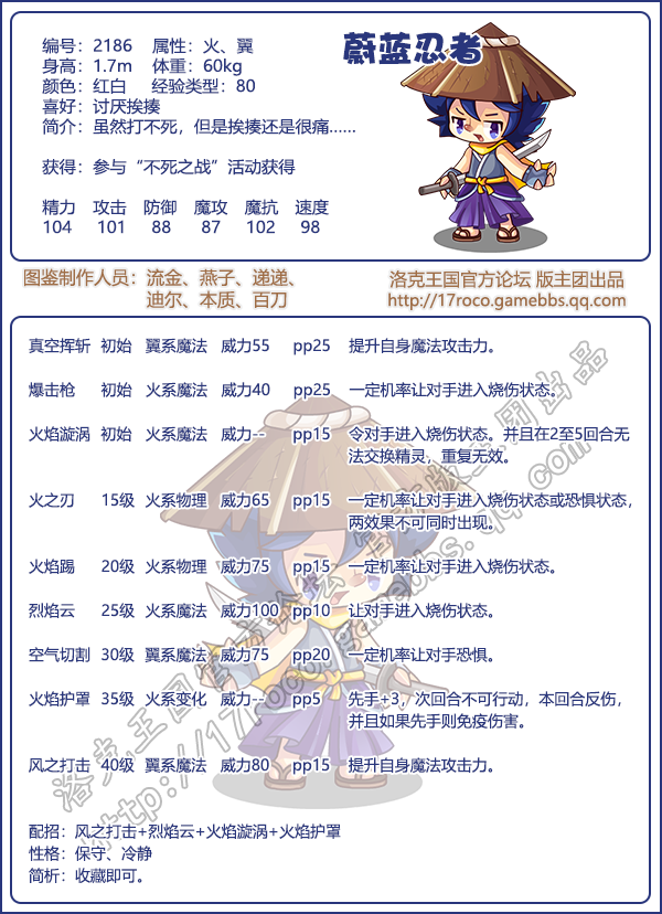 洛克王国蔚蓝忍者性格推荐1