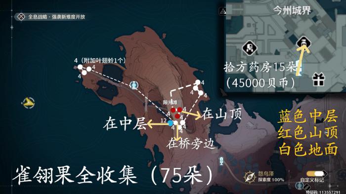 鸣潮雀翎果在哪采集_云霓雀翎是谁的皮肤