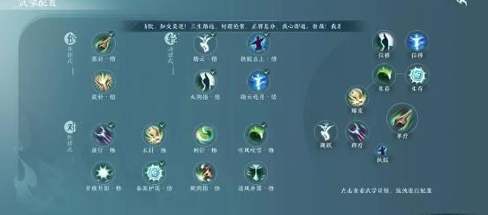 剑网3无界万花PvE奶妈玩法技能怎么搭配3