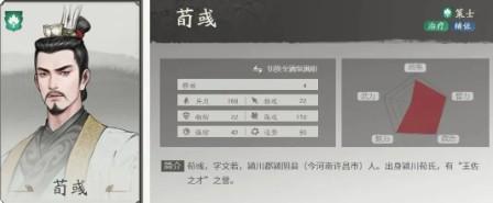 三国望神州张飞怎么配队5