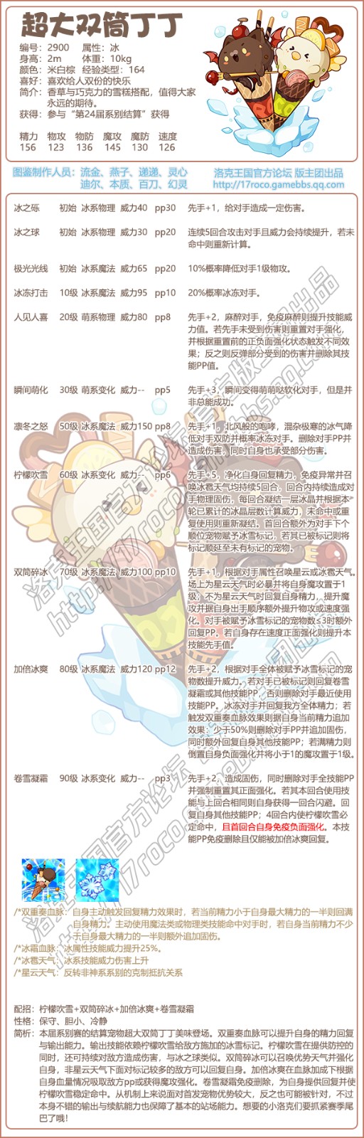 洛克王国超大双筒丁丁技能表1