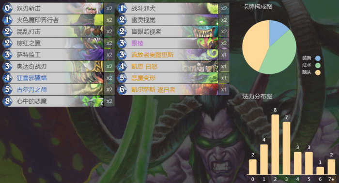 《炉石传说》外域的灰烬节奏瞎卡组介绍1