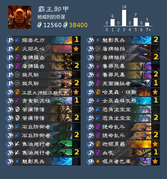 《炉石传说》霸王卸甲战卡组推荐1