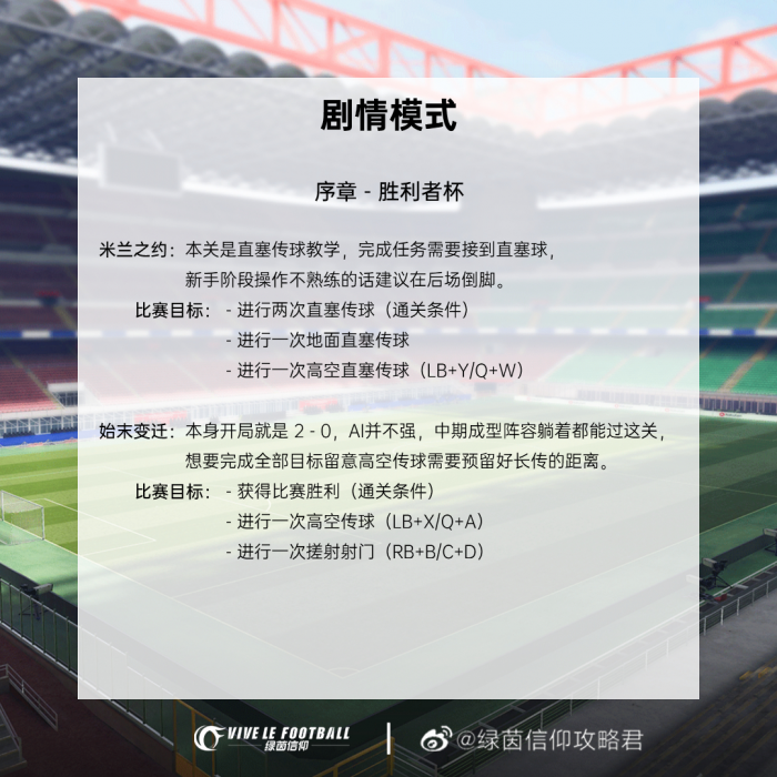 绿茵信仰剧情模式怎么玩2