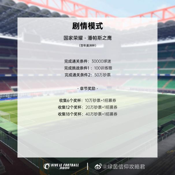 绿茵信仰剧情模式怎么玩7