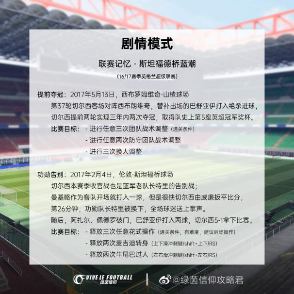 绿茵信仰剧情模式怎么玩22