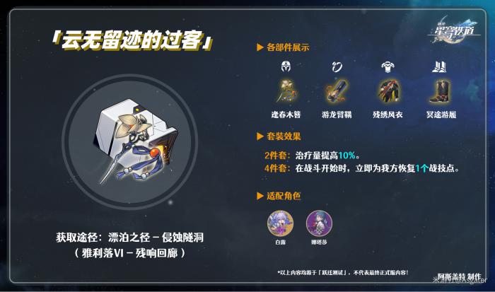 崩坏星穹铁道遗器云无留迹的过客介绍1