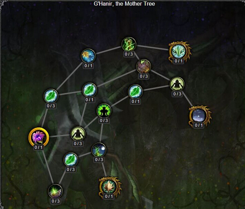 《魔兽世界》德鲁伊神器天赋介绍3