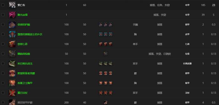 《魔兽世界》收税人瓦拉博斯哪里刷6