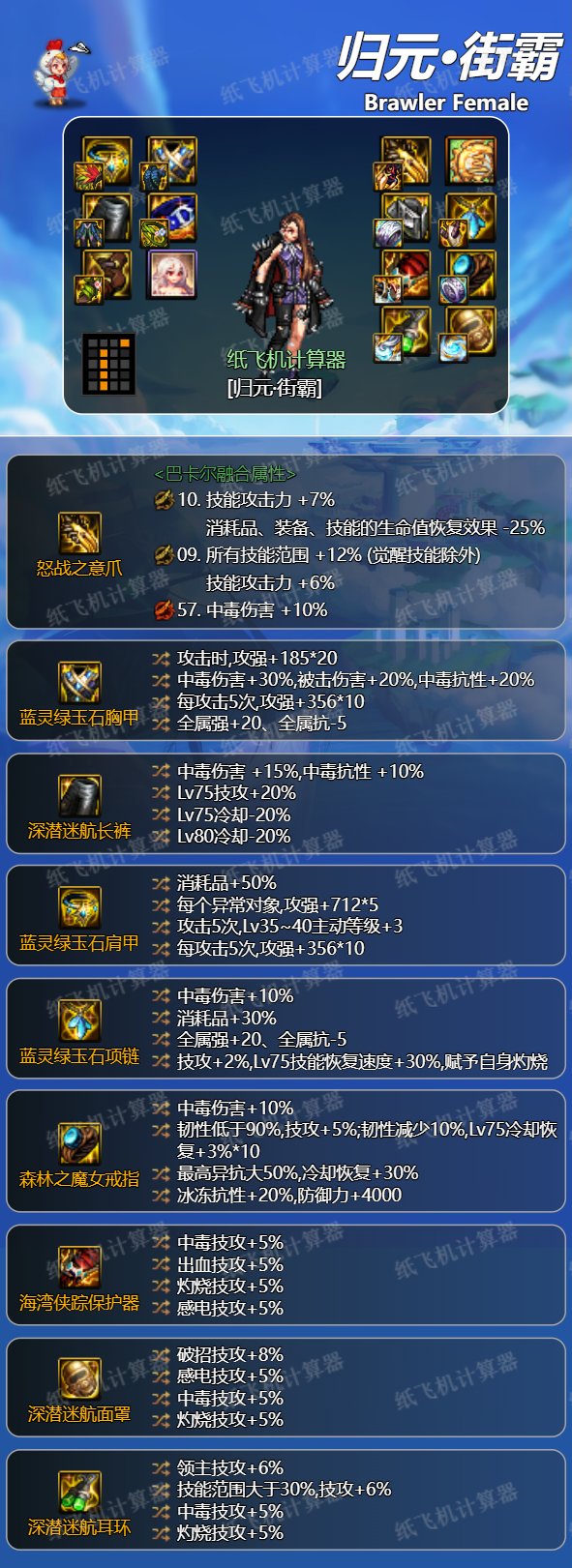 dnf神界女街霸装备搭配_dnf女街霸时装搭配