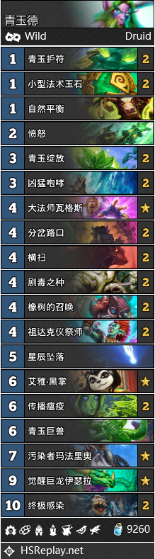 《炉石传说》巨龙降临环境主流卡组青玉德推荐1