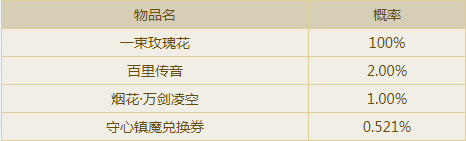 《逆水寒》九灵守心镇魔武器皮肤外观介绍2