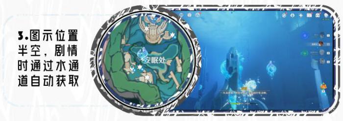 原神安眠处水神瞳收集路线4