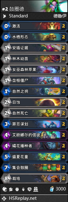 炉石传说泰坦诸神德鲁伊卡组_炉石传说泰坦造物