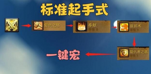 魔兽世界乌龟服防骑a怪一键宏介绍1